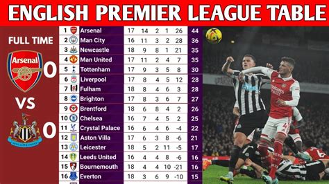 premiership table today|premier league live table standing.